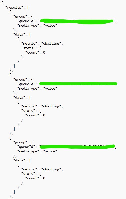 JSON response from API